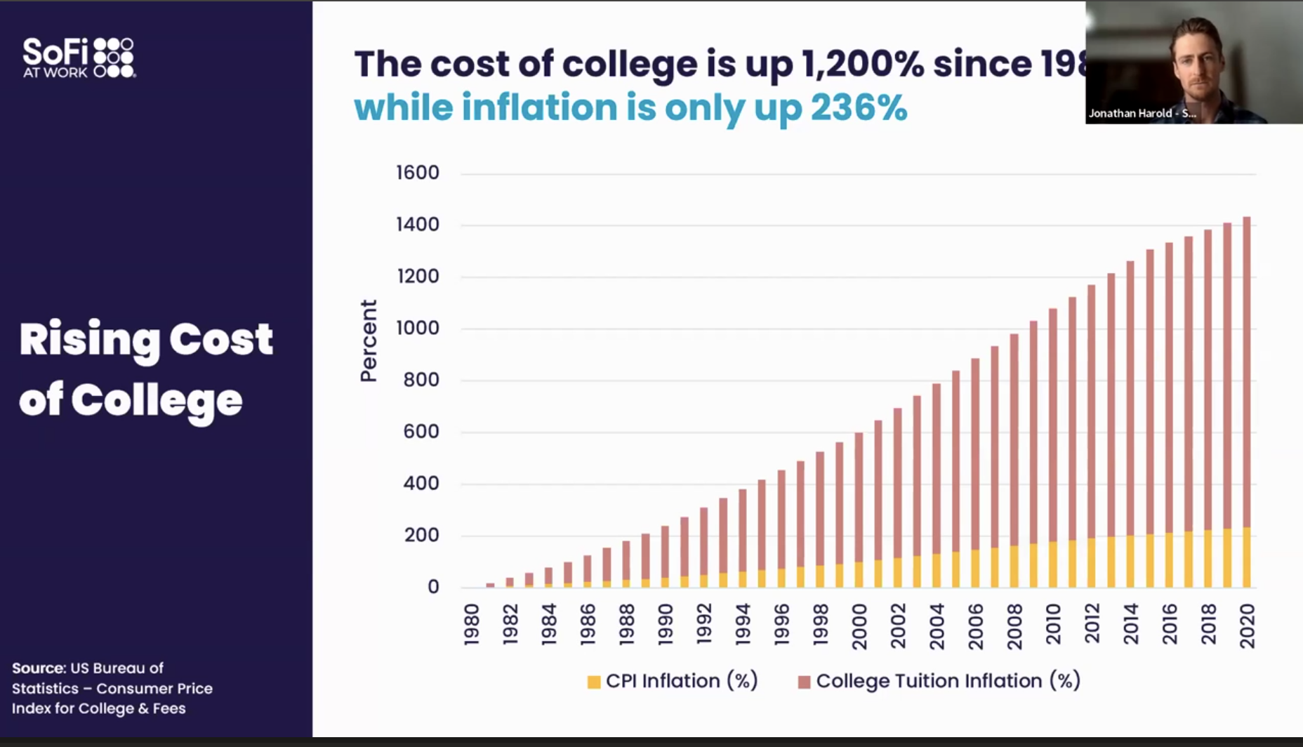 Conference video thumbnail