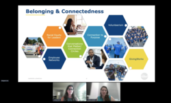 Conference photo gallery image showcasing conference highlights