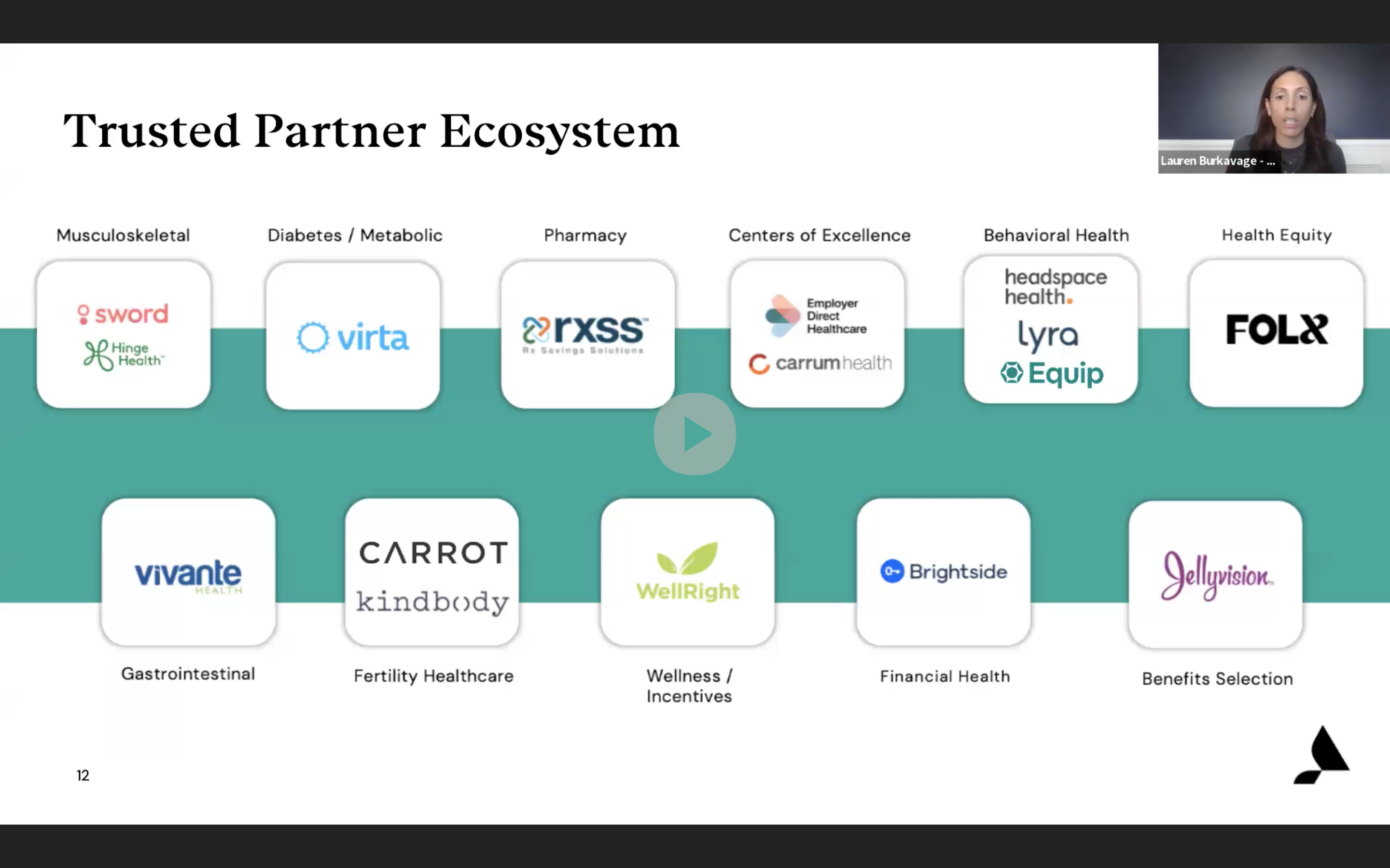 Conference video thumbnail
