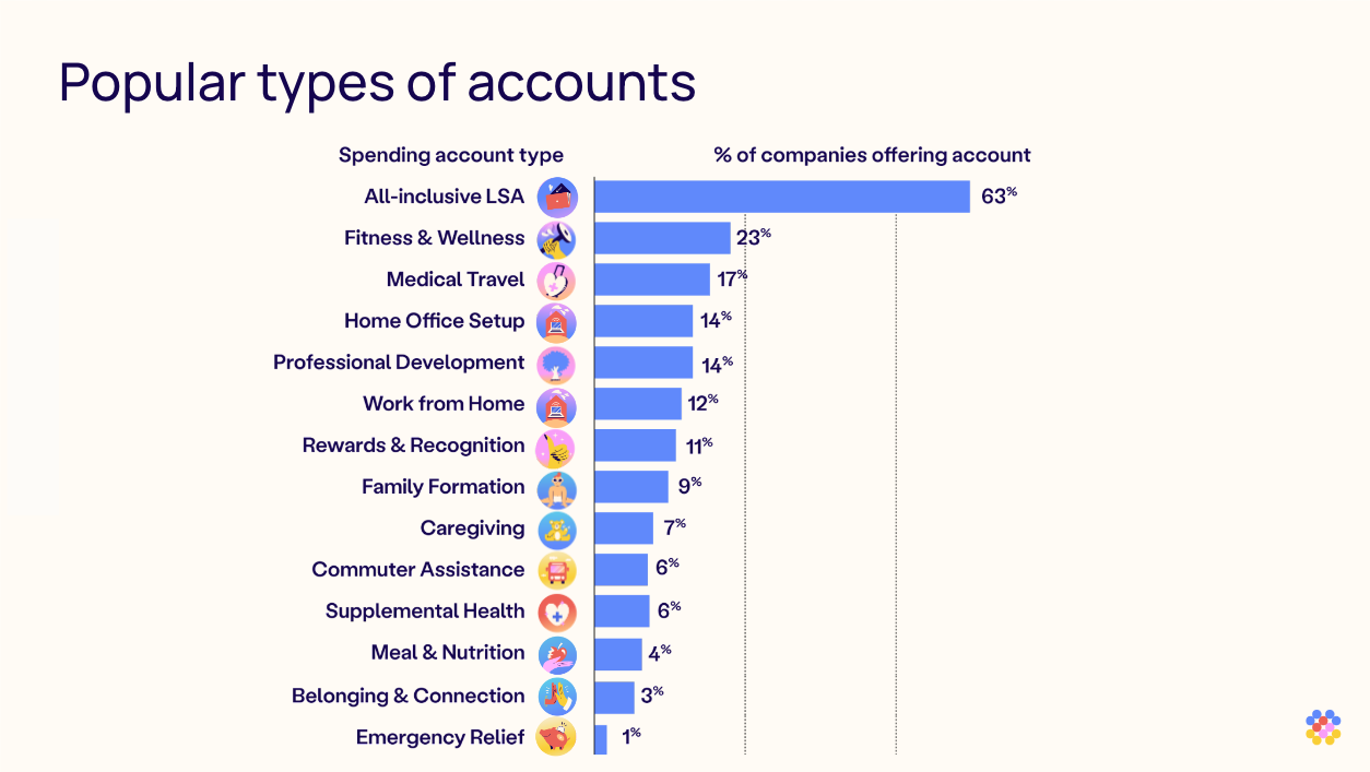 Conference video thumbnail