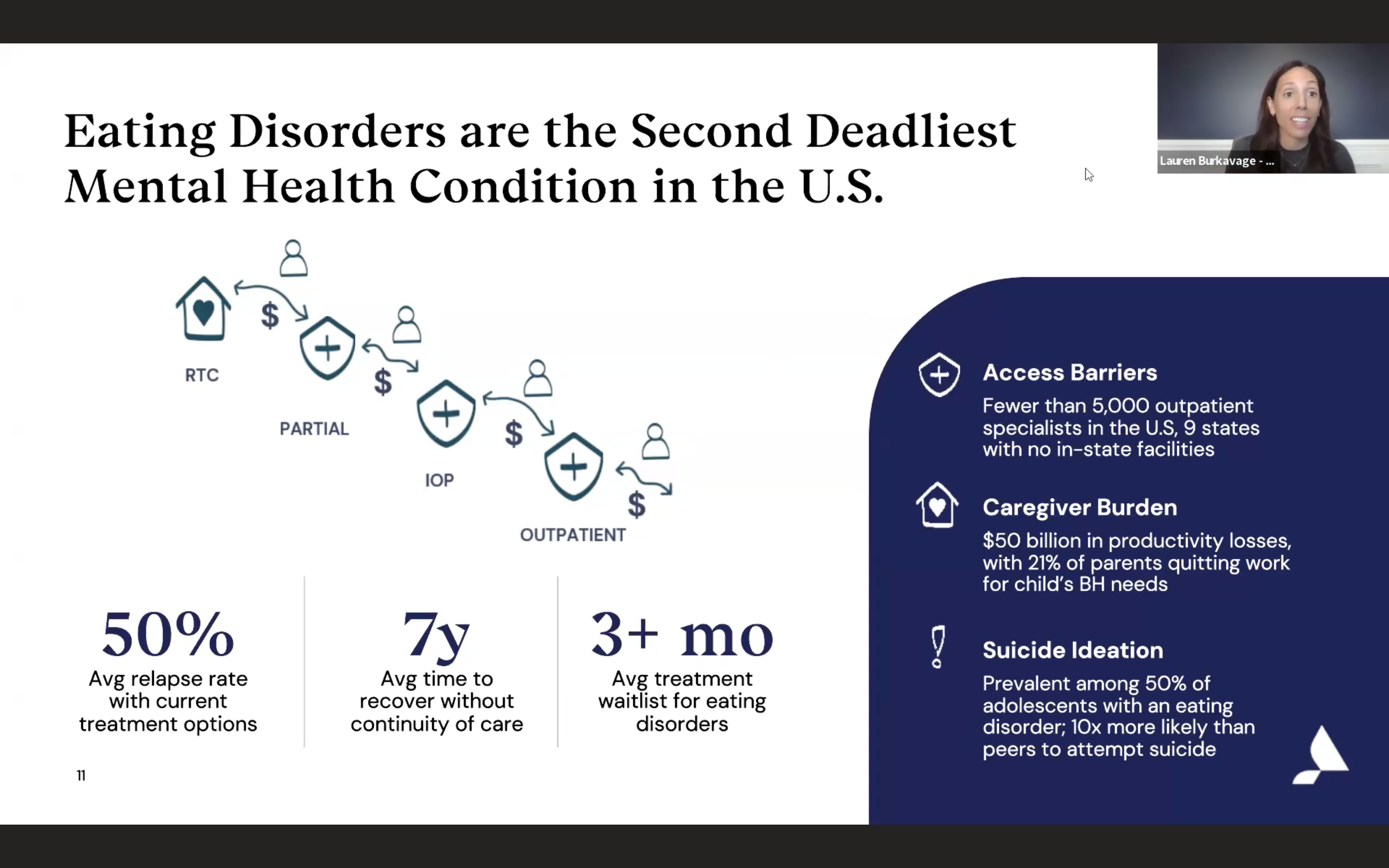 Conference video thumbnail