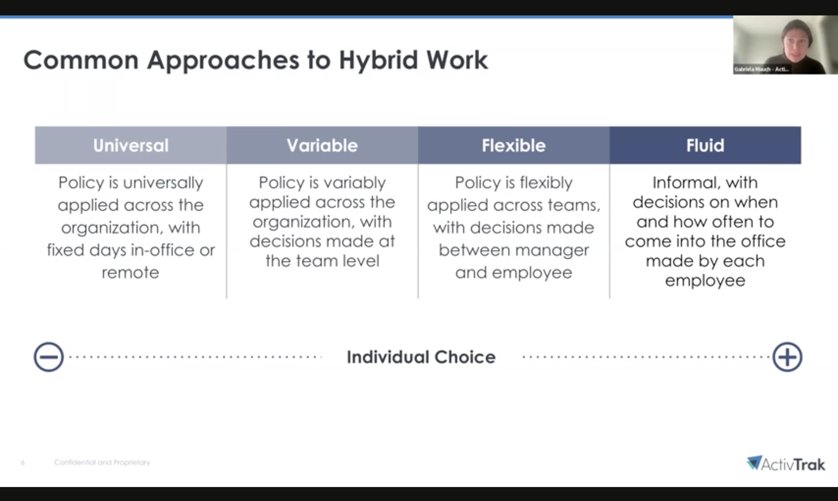 Conference video thumbnail