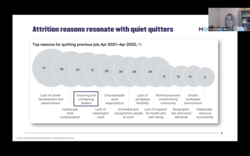 Conference photo gallery image showcasing conference highlights