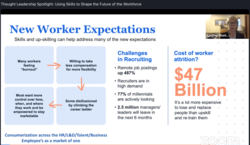 Conference photo gallery image showcasing conference highlights