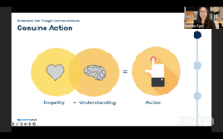 Conference photo gallery image showcasing conference highlights