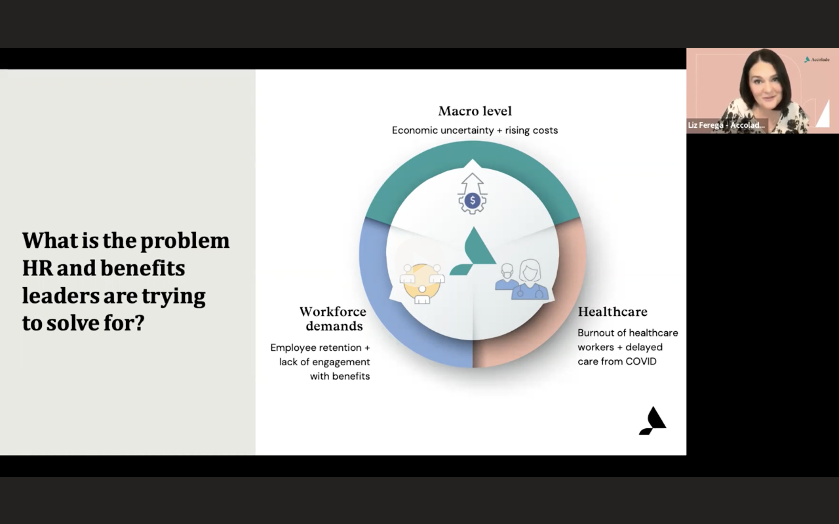 Conference video thumbnail