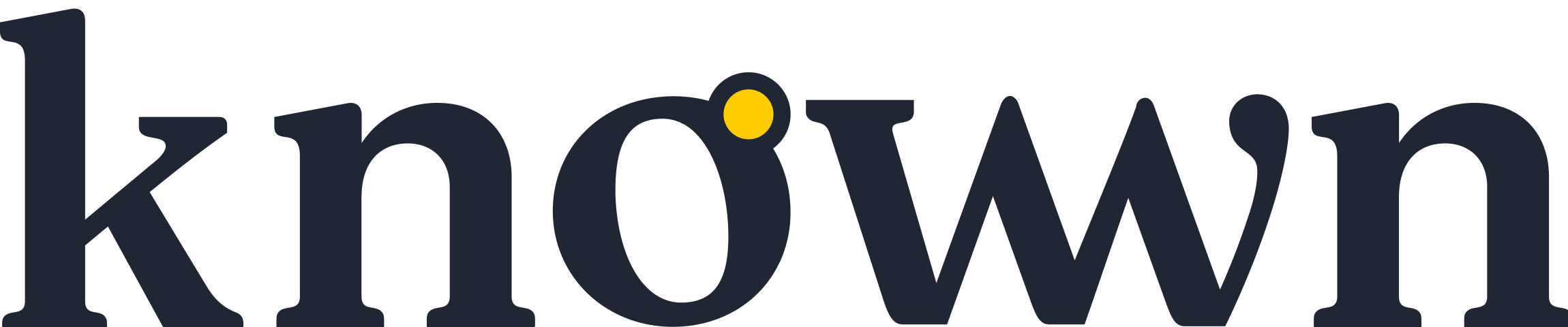 Knowwn's logo