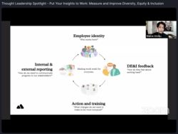 Conference photo gallery image showcasing conference highlights