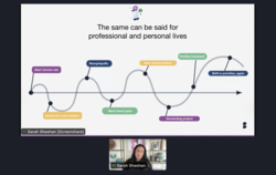 Conference photo gallery image showcasing conference highlights