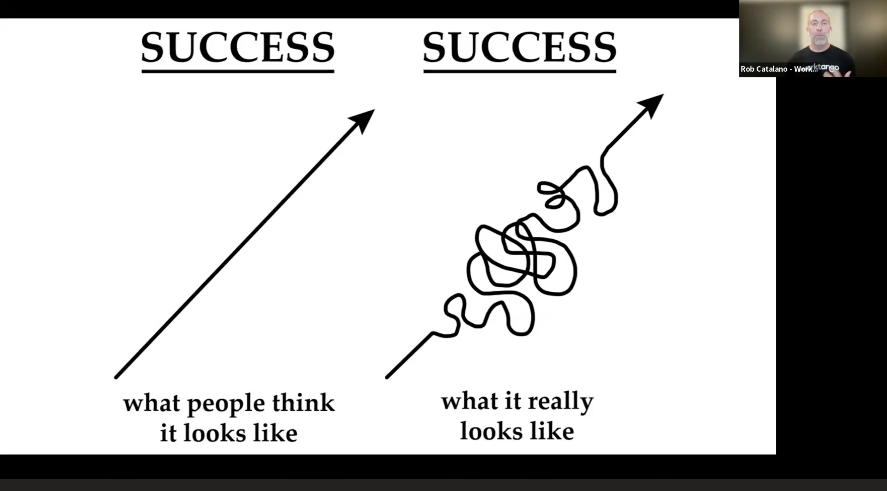 Conference video thumbnail