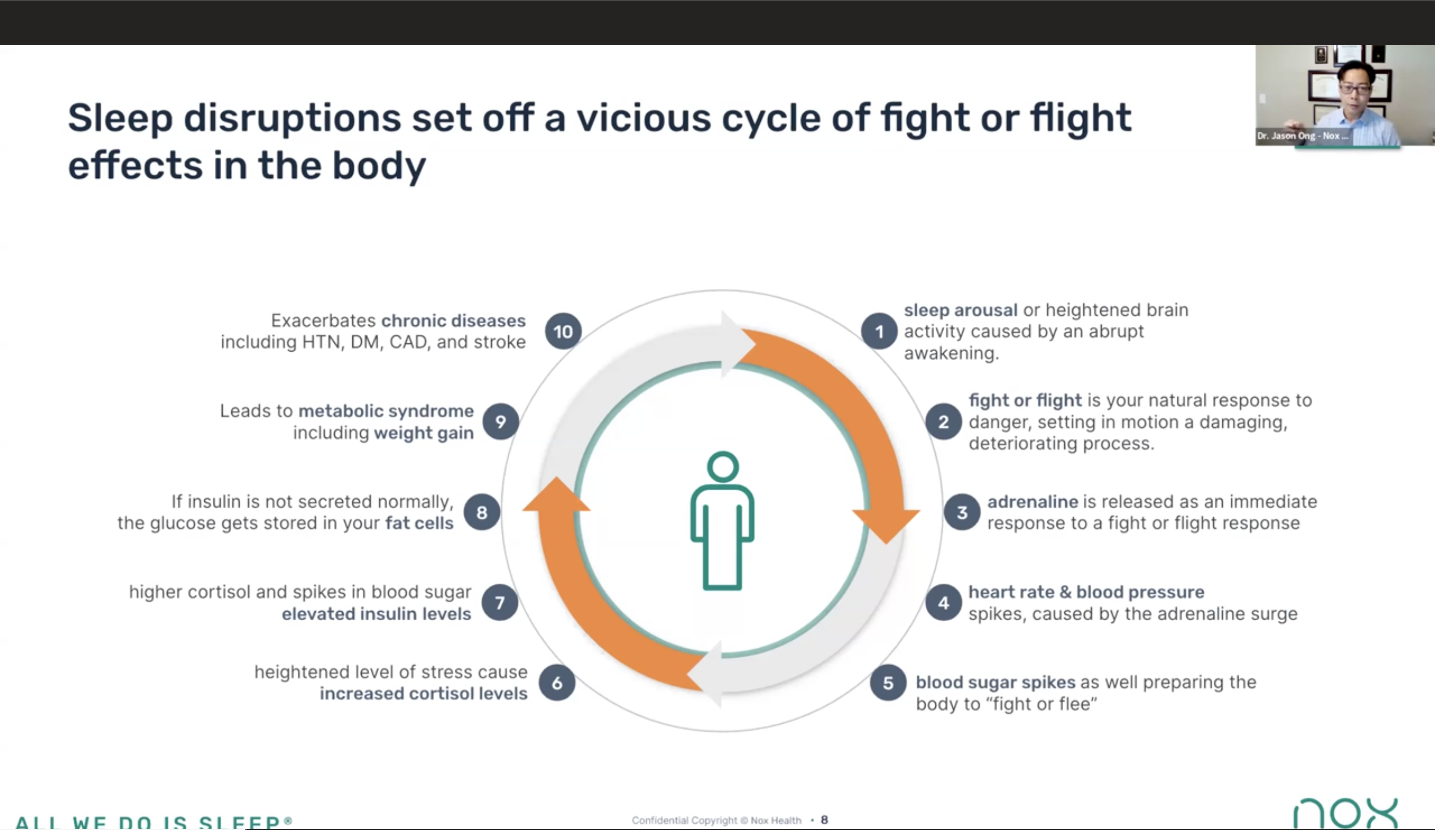 Conference video thumbnail