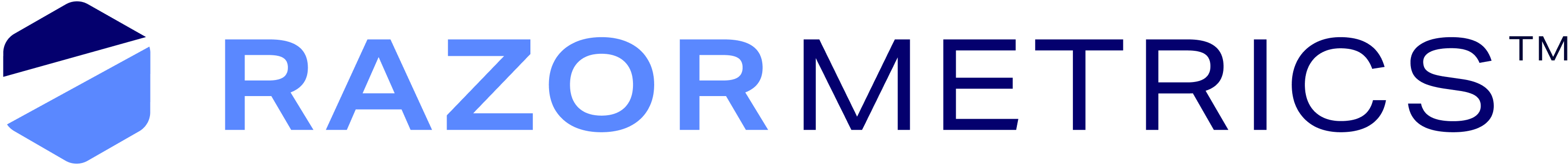 Razor Metrics's logo