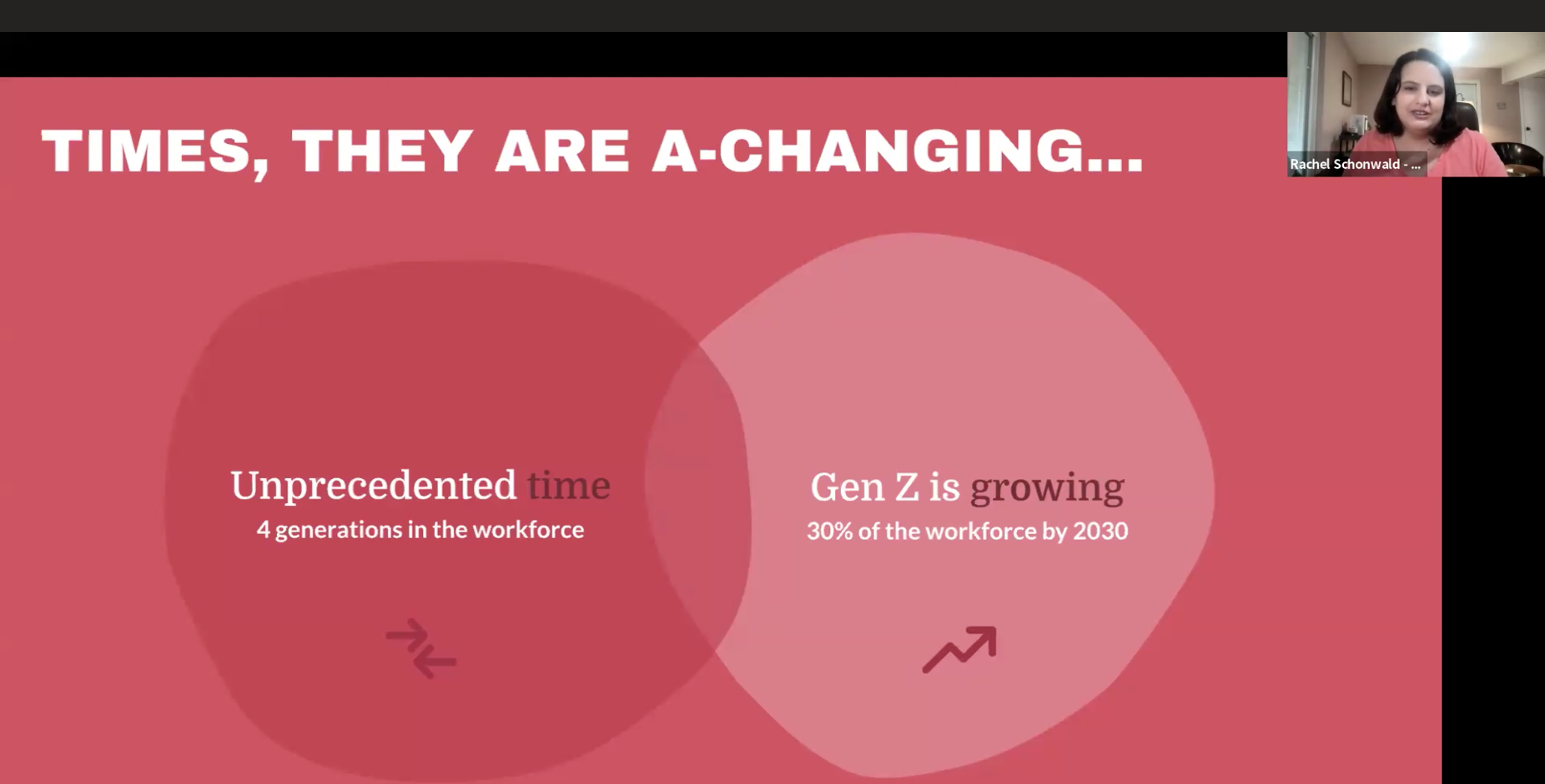 Conference video thumbnail