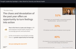 Conference photo gallery image showcasing conference highlights