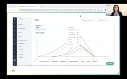 Conference photo gallery image showcasing conference highlights