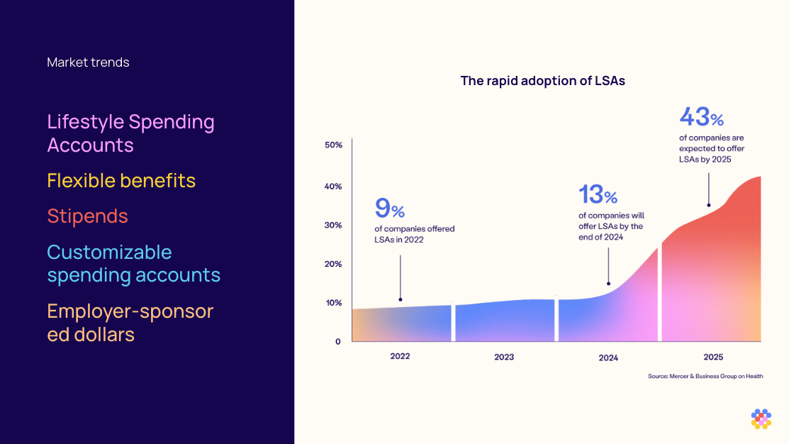 Conference video thumbnail