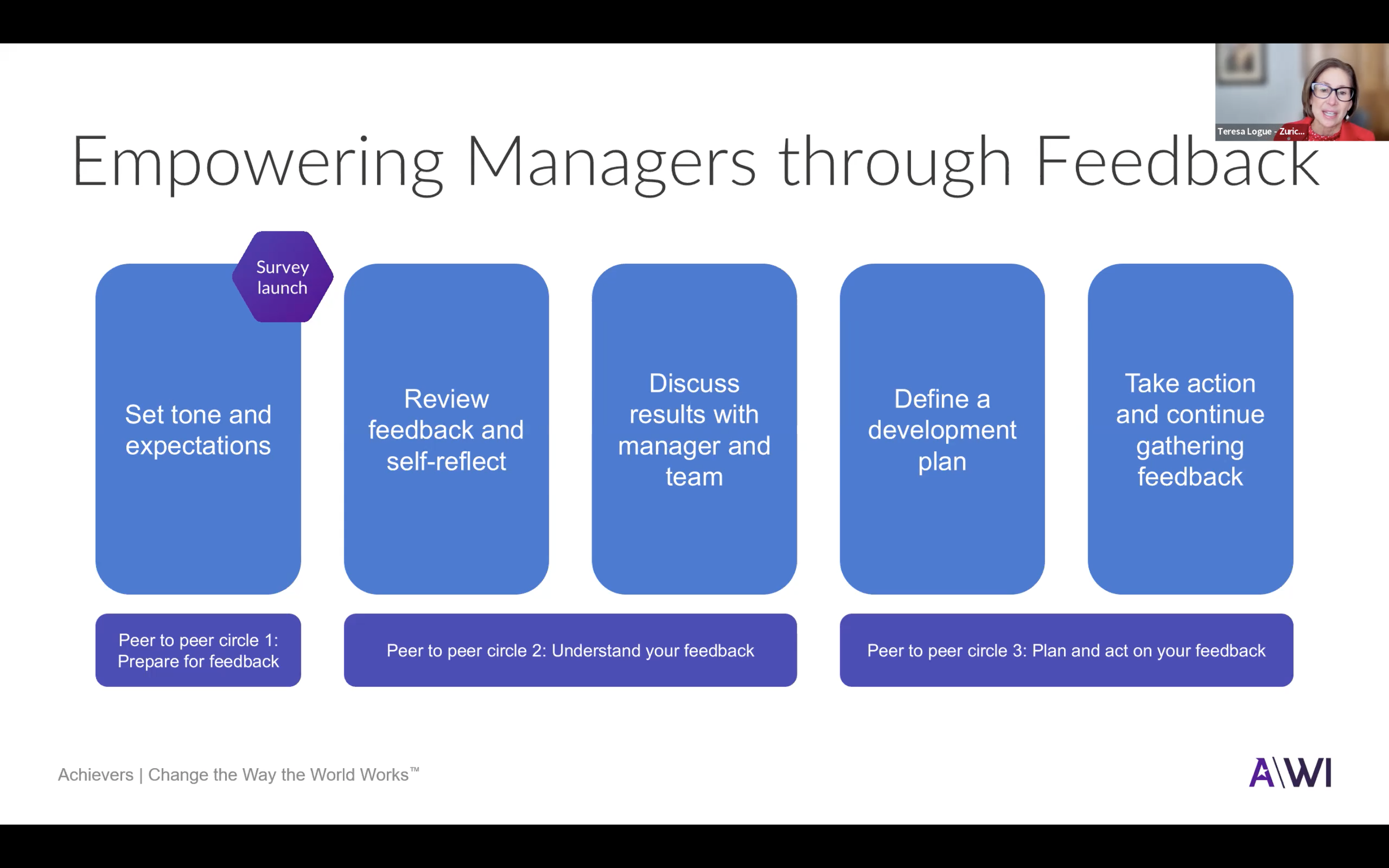 Conference video thumbnail